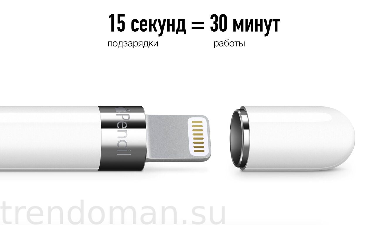 Стилус Apple Pencil 1 на iPad, для рисования